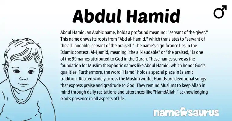 Infographic about Abdul Hamid name meaning, Abdul Hamid is a name from Arabic, Muslim origin(s).